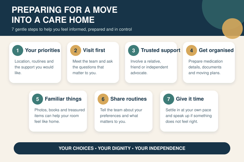 Preparing for a Move into a Care Home: A Reassuring Step-by-Step Guide